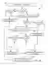 Fig. 06 - Systems and methods for controlling a central plant for a building