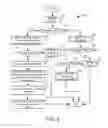 Fig. 08 - Systems and methods for controlling a central plant for a building