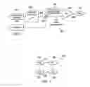 Fig. 06 - Controlling refrigeration compression systems