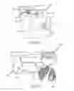 Fig. 14 - Master module light source, retainer and kits