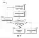 Fig. 07 - DIAGNOSING MULTIPATH INTERFERENCE AND ELIMINATING MULTIPATH INTERFERENCE IN 3D SCANNERS USING PROJECTION PATTERNS