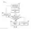Fig. 07 - DIAGNOSING MULTIPATH INTERFERENCE AND ELIMINATING MULTIPATH INTERFERENCE IN 3D SCANNERS USING AUTOMATED REPOSITIONING