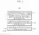 Fig. 03 - Method and system for analyzing motion of subject using event-based sensor