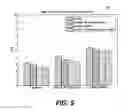 Fig. 06 - Motion tracking with reduced on-body sensors set