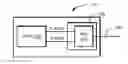 Fig. 01 - Integrated motion processing unit (MPU) with MEMS inertial sensing and embedded digital electronics