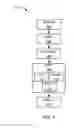 Fig. 06 - Navigation system with ranking mechanism and method of operation thereof