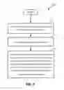 Fig. 05 - Unmanned vehicle systems and methods of operation