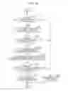 Fig. 08 - Determination apparatus and method for occupant