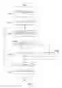 Fig. 03 - Interference spectrophotometer that corrects light intensity information using mirror velocity information