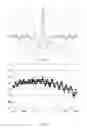 Fig. 09 - Interference spectrophotometer that corrects light intensity information using mirror velocity information