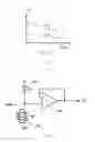 Fig. 03 - Readout circuit for uncooled infrared focal plane array