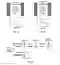 Fig. 02 - INTEGRATED REAGENTLESS SAMPLE PREPROCESSING FOR MOLECULAR DIAGNOSTICS USING A NANOPOROUS MEMBRANE BASED MICROFLUIDIC DEVICE