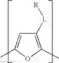 Fig. 28 - Methods and Devices for Analytical Sensing of Biogenic Amines