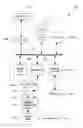 Fig. 01 - TELEMETRY SYSTEM FOR DISTRIBUTED SOIL MOISTURE CONTENT MEASUREMENT