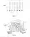 Fig. 06 - METHOD OF ASSESSING OIL CONDITION IN AN ENGINE