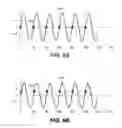 Fig. 06 - PHASE-DIFFERENCE DETERMINATION USING TEST METER