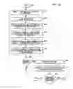 Fig. 07 - Method of identifying components in a fluid mixture