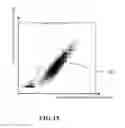Fig. 16 - Sample analyzer