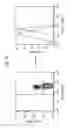 Fig. 04 - CD127 expression inversely correlates with FoxP3 and suppressive function of CD4+ tregs