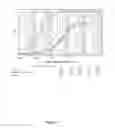 Fig. 08 - Methods for liquid direct fluorescent antibody intracellular virus detection