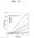 Fig. 18 - METHOD USING FLUORESCENT TURN-ON PROBES FOR CELL-SPECIFIC DETECTION