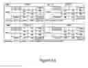 Fig. 16 - Method of Simultaneous Detection of Heparin-Induced Immunoglobulins Types G, A and M