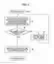 Fig. 04 - Sample inspection automation system and sample transfer method
