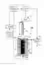 Fig. 01 - APPARATUS, SYSTEMS, AND METHODS TO CLEAN PROBES IN CLINICAL ANALYZERS