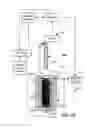 Fig. 03 - APPARATUS, SYSTEMS, AND METHODS TO CLEAN PROBES IN CLINICAL ANALYZERS