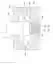 Fig. 04 - Testing apparatus and method