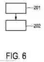 Fig. 07 - ELECTRICAL CONNECTOR
