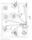 Fig. 09 - Multiple layer capacitor divider voltage sensors suitable for circuit breakers and related circuit breakers