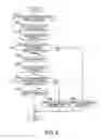 Fig. 07 - Power supply apparatus