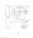 Fig. 02 - Arithmetic logic unit testing system and method