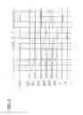 Fig. 06 - Device for generating test pattern