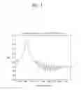 Fig. 08 - METHOD AND APPARATUS OF GENERATING SIGNALS FROM MULTI-SITE RADARS USING THE SAME CHANNEL