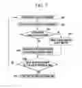 Fig. 07 - METHOD AND APPARATUS FOR EXTRACTING IONOSPHERIC TRACE