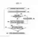 Fig. 09 - METHOD AND APPARATUS FOR EXTRACTING IONOSPHERIC TRACE