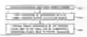 Fig. 01 - Deghosting using measurement data from seismic sensors