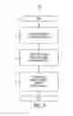 Fig. 07 - Quantum dot-based identification, location and marking