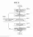 Fig. 06 - MOLD, OPTICAL ELEMENT AND METHOD FOR MANUFACTURING THE SAME