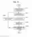 Fig. 14 - MOLD, OPTICAL ELEMENT AND METHOD FOR MANUFACTURING THE SAME