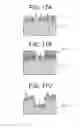 Fig. 18 - MOLD, OPTICAL ELEMENT AND METHOD FOR MANUFACTURING THE SAME