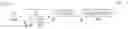 Fig. 04 - Long wavelength generation in optical fiber