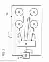 Fig. 03 - Distributed passive optical networks