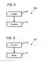 Fig. 07 - Distributed passive optical networks