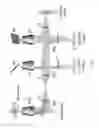 Fig. 09 - Multiplane optical microscope