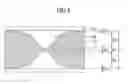 Fig. 05 - Optical element