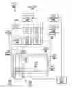 Fig. 01 - Integrated touch screens
