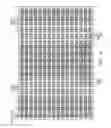 Fig. 06 - Integrated touch screens